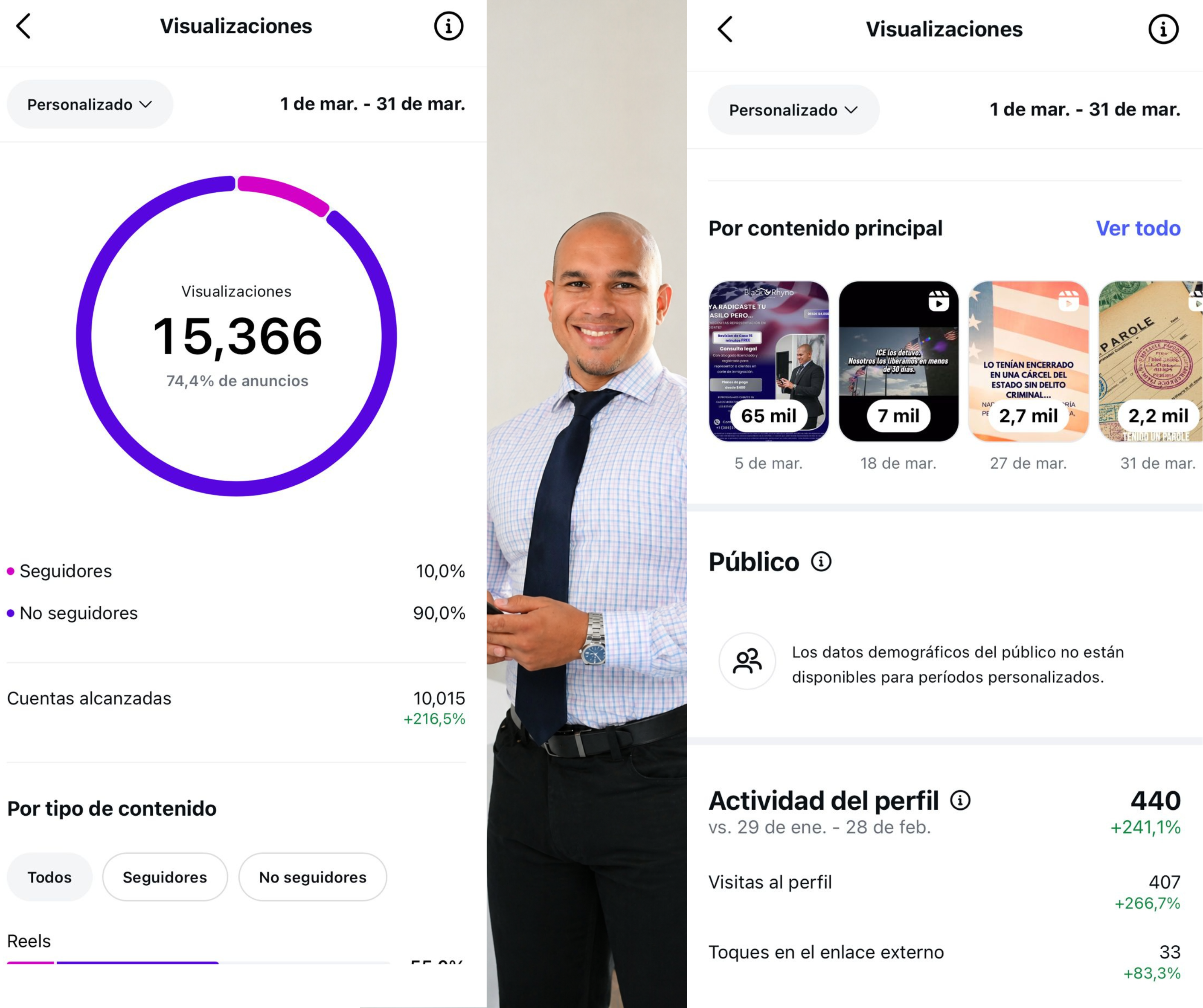 Contenido redes Law Firm