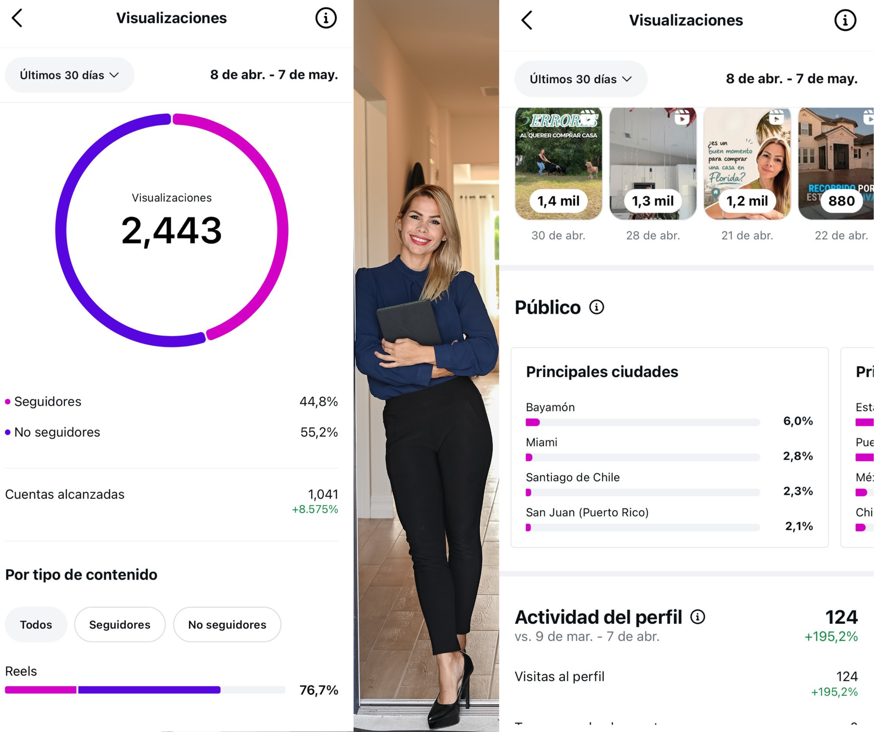 Estrategia contenido realtor